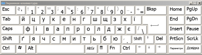 Где на клавиатуре украинская буква ґ