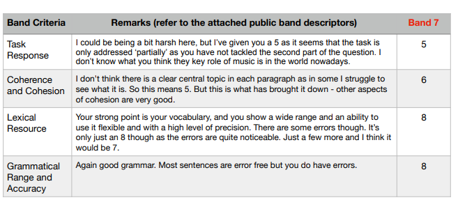 Таблица с критериями, баллами