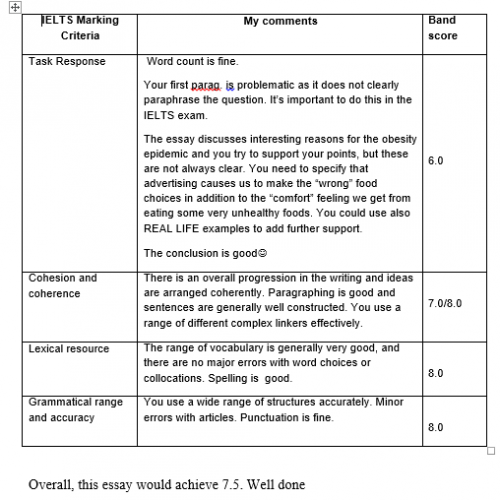 Критерии оценки IELTS. Критерии эссе IELTS. Структура эссе IELTS. Примеры эссе IELTS.