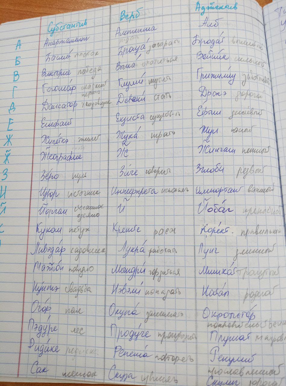 Романские повсюду!