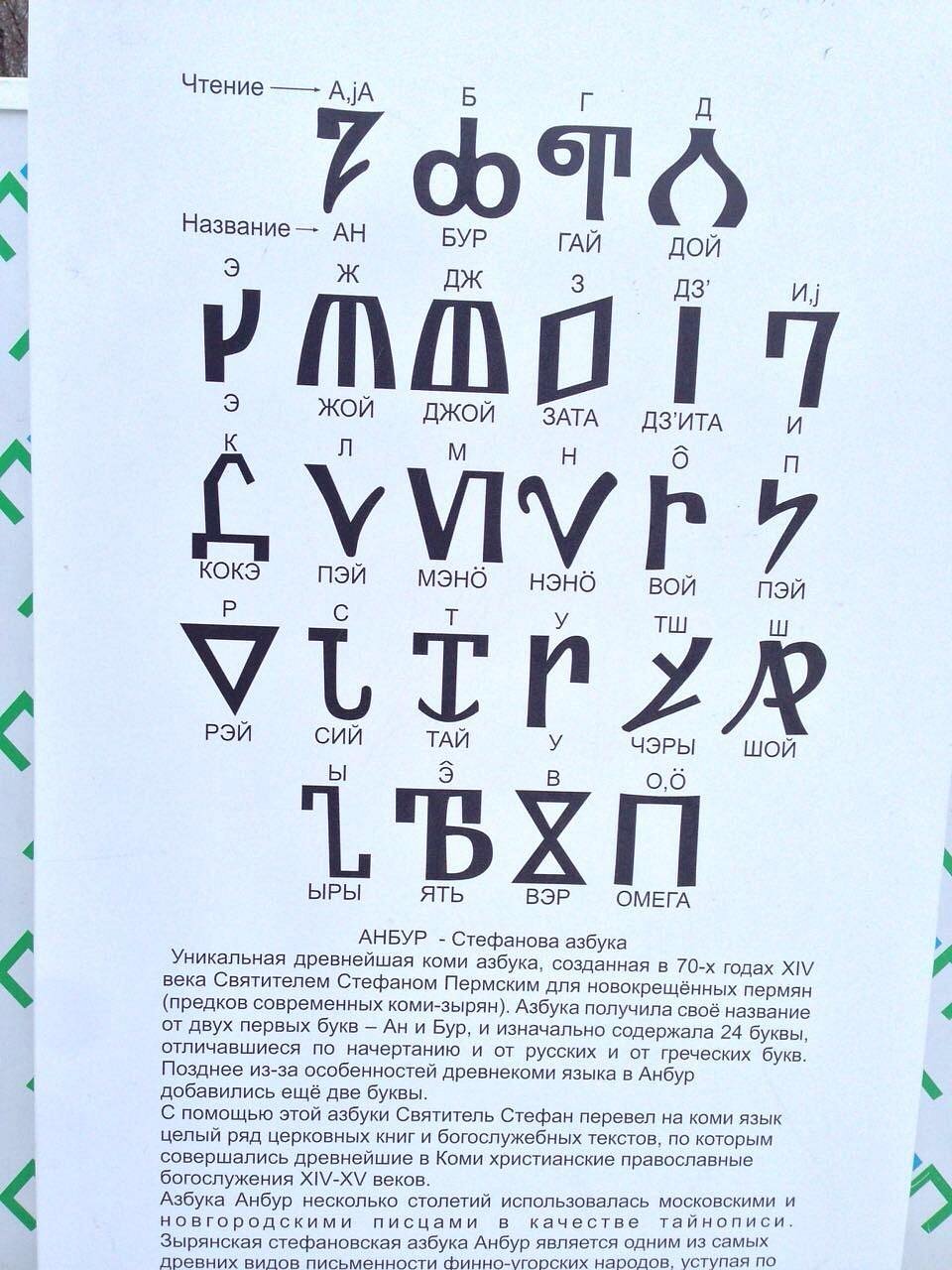 От анбура до Молодцова: исторические письменности коми-зырян