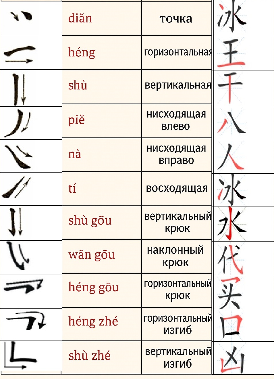 Китайская каллиграфия